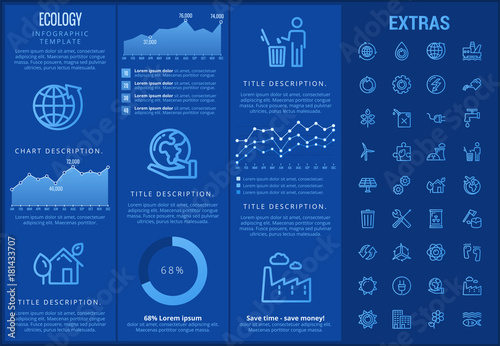 Ecology infographic template, elements and icons. Infograph includes customizable graphs, charts, line icon set with resources of green energy, environmental cycle, water and sun power, factory etc.