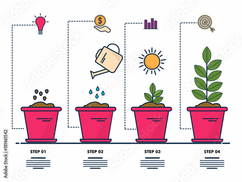 Creative four step infographic shown by plant growth steps. photo