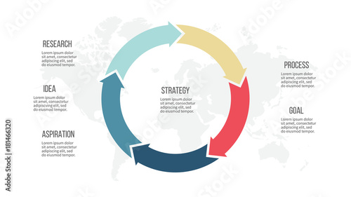 Business infographics. Pie chart with 5 arrows. Vector template.