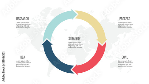 Business infographics. Pie chart with 4 arrows. Vector template.