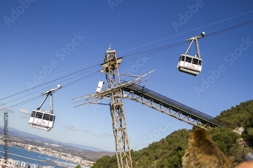 Cable cars in Gibraltar