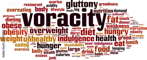 Voracity word cloud