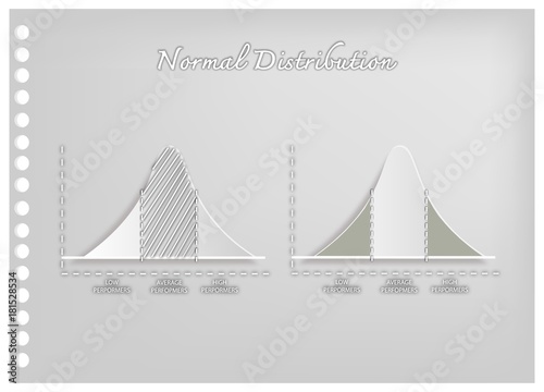 Paper Art of Standard Deviation Diagram Graphs