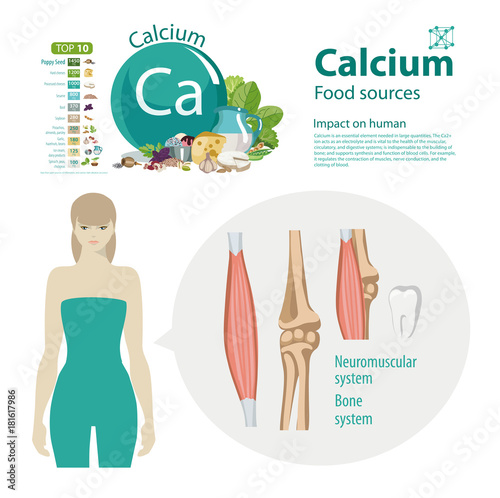 Calcium