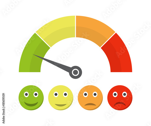Customer satisfaction meter with different emotions. Vector illustration. Scale color with arrow from red to green and the scale of emotions