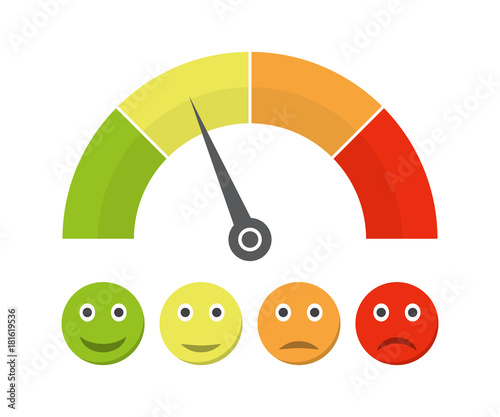 Customer satisfaction meter with different emotions. Vector illustration. Scale color with arrow from red to green and the scale of emotions