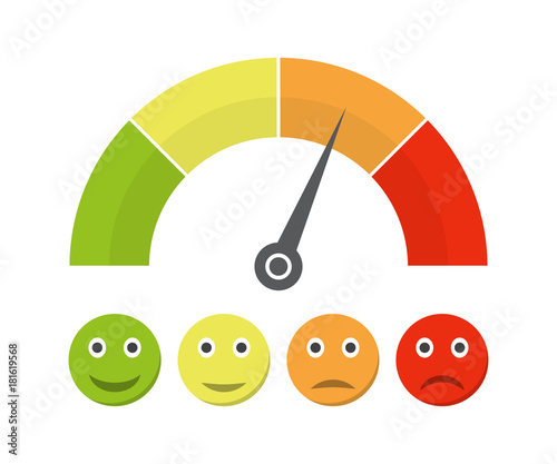 Customer satisfaction meter with different emotions. Vector illustration. Scale color with arrow from red to green and the scale of emotions