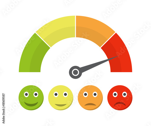Customer satisfaction meter with different emotions. Vector illustration. Scale color with arrow from red to green and the scale of emotions