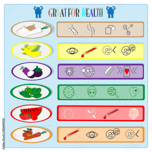 Benefits of fruit and vegetables by color. Vector illustrations about health.