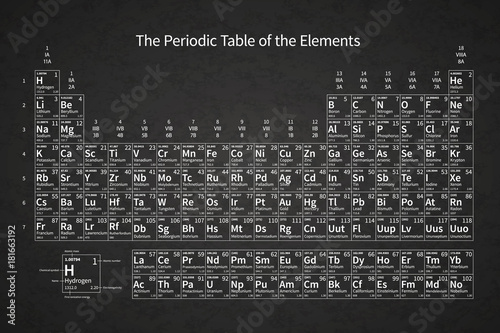 White chemical periodic table of elements on school chalkboard with texture