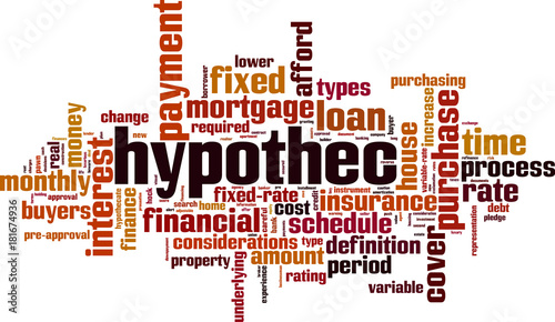 Hypothec word cloud