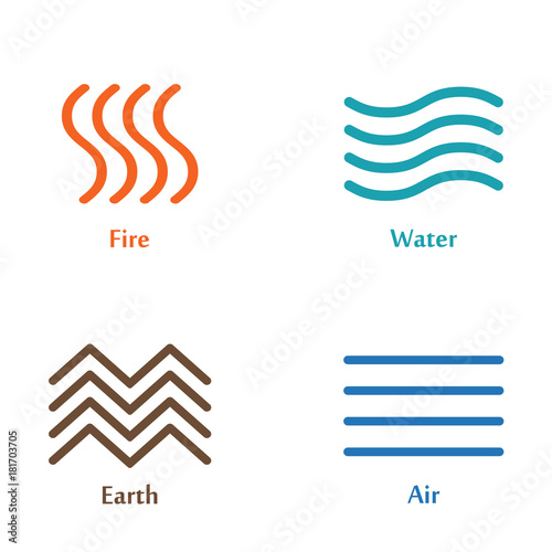 Vector illustration of four elements icons, line symbols. Logo template. Wind, fire, water, earth symbol. Pictograph.