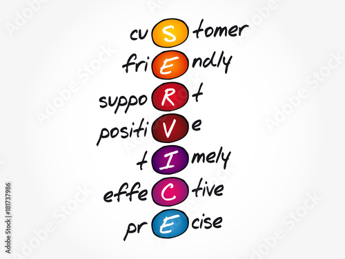 SERVICE - Customer, Friendly, Support, Positive, Timely, Effective, Precise acronym, business concept background