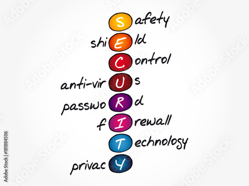 SECURITY - Safety, Shield, Control, Anti-virus, Password, Firewall, Technology, Privacy acronym, business concept background