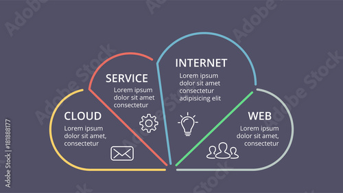 Vector linear cloud service infographic, cycle diagram, graph, presentation chart. Business concept with 4 options, parts, steps, processes. Internet technology.