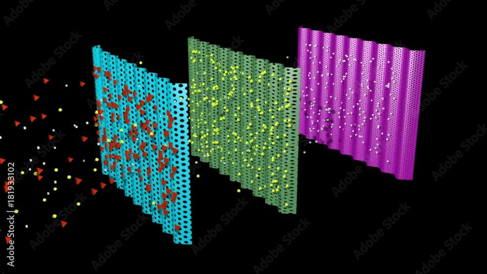Particles, debris separated and captured in filters, multi level ...
