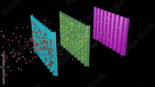 Particles, debris separated and captured in filters, multi level filtration system. 3d animation for purification, cleaning ,   tiny objects -  filtering  processing themes. Static view photo