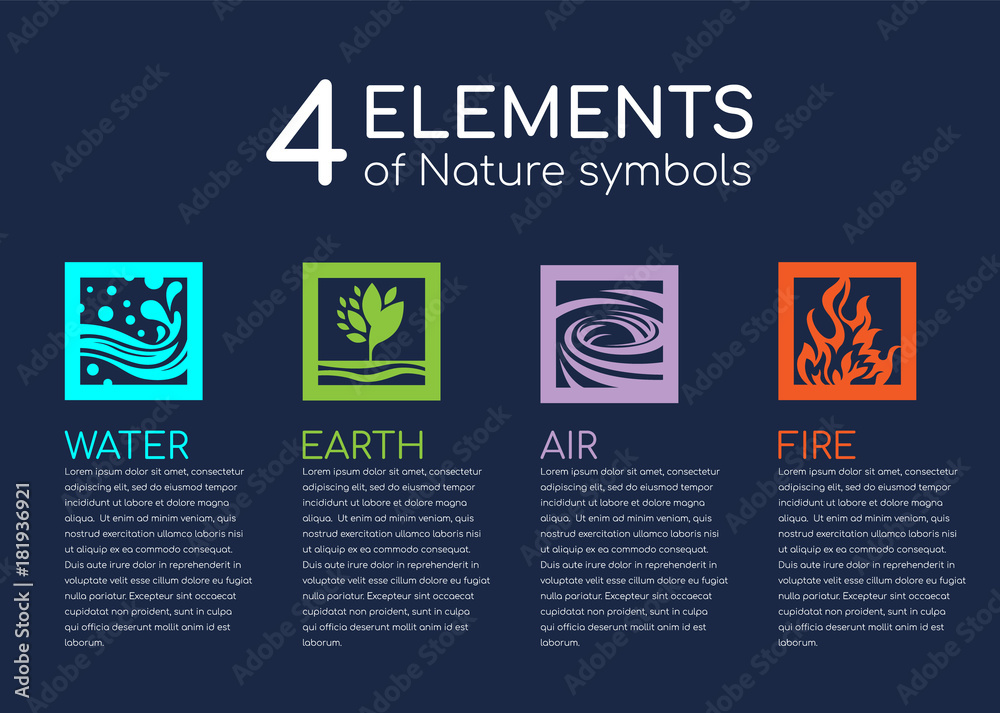 Nature 4 elements of nature symblos with Water, Fire, Earth and Air in