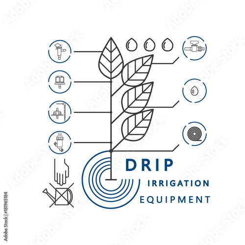 Drip irrigation. Infographics with a set of icons and logo. Vector linear illustration.