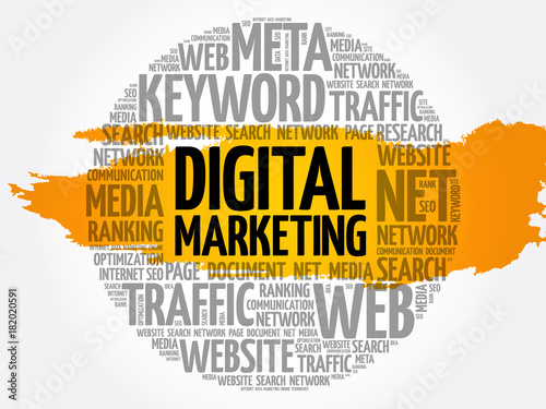Digital Marketing word cloud collage, business concept background