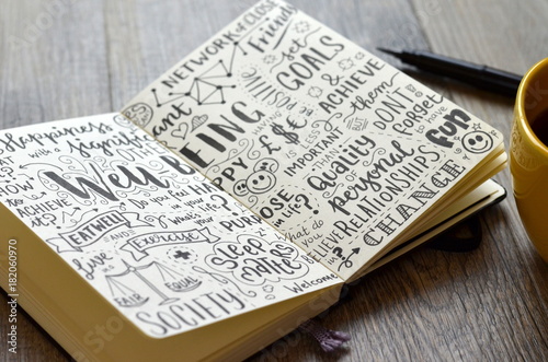 WELL-BEING hand-lettered sketch notes on notebook with coffee and pen photo