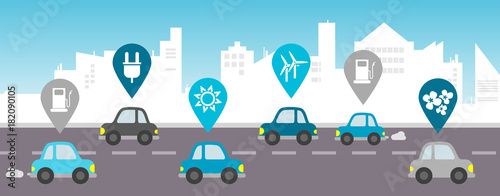 bio fuel / alternative fuel concept