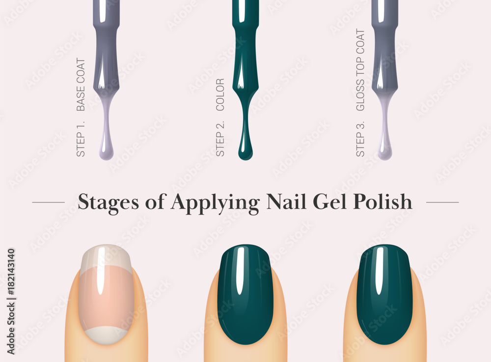 Stages of applying nail gel polish. Brush for nail polish bottle. Isolated  on white background. Female finger with manicure. Vector illustration Stock  Vector | Adobe Stock