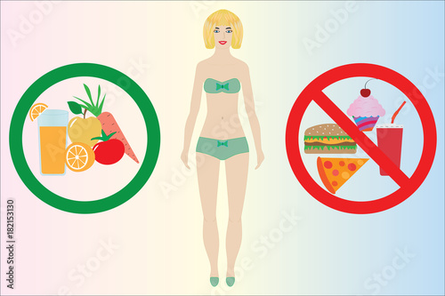 Allowed and prohibited signs, healthy and unhealthy food, vector