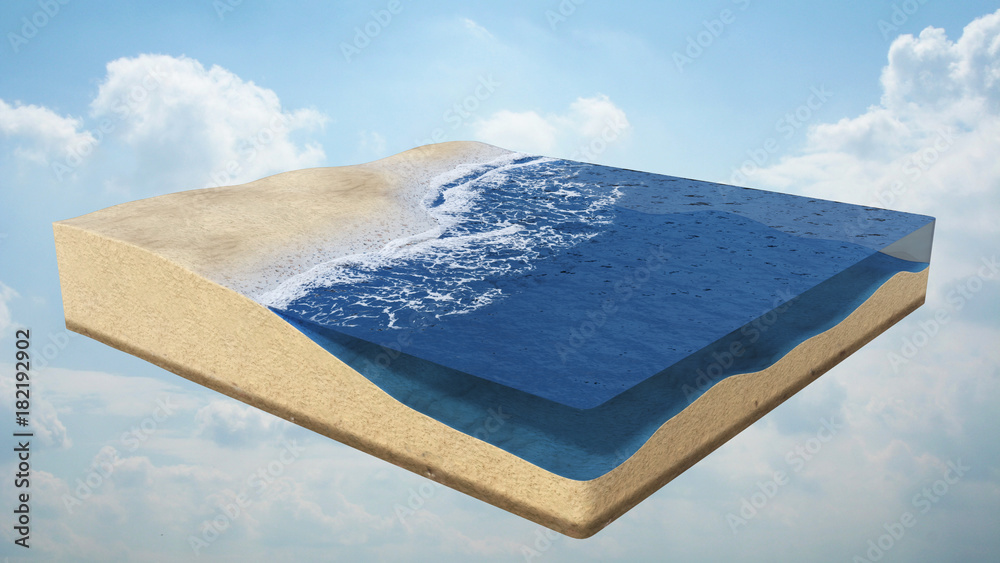cross section of a strand area with ocean water, beach cube concept with sea and sand in front of a beautiful blue sky with clouds - obrazy, fototapety, plakaty 