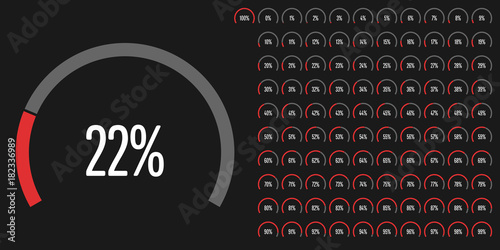 Set of circular sector percentage diagrams from 0 to 100 ready-to-use for web design, user interface (UI) or infographic - indicator with red