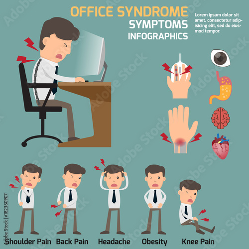 Business man have office syndrome symptoms and effect to organs infographics. Headache. Hand and Neck and Back pain. Stomach Ache, Inflammation medical concept. health care vector illustration.