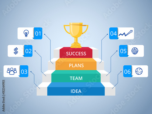 Stair step to Trophy and success infographics template with icons and elements. Staircase to success.