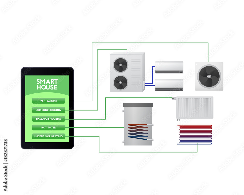 Obraz premium Smart home automated. Ventilation, air conditioning, radiator heating, hot water, Underfloor heating.