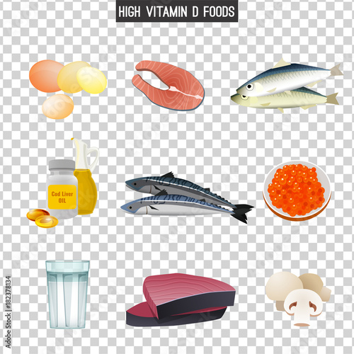 Vitamin D in Food