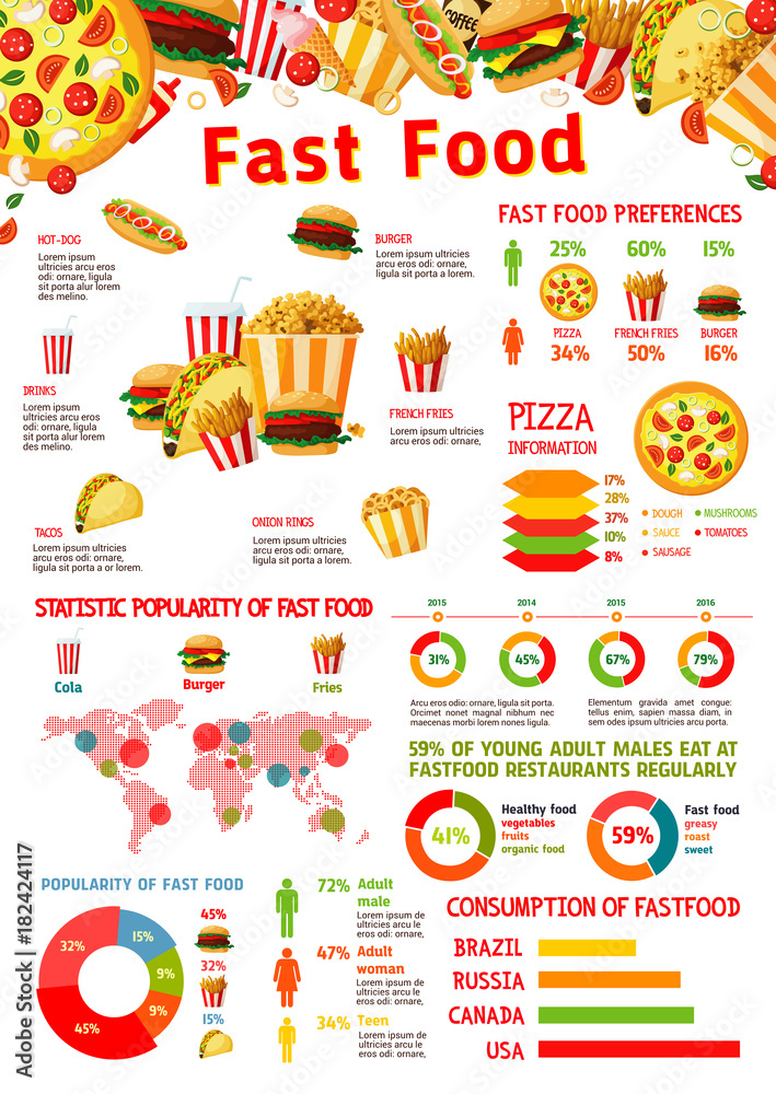 Fast food meals vector infographics elements