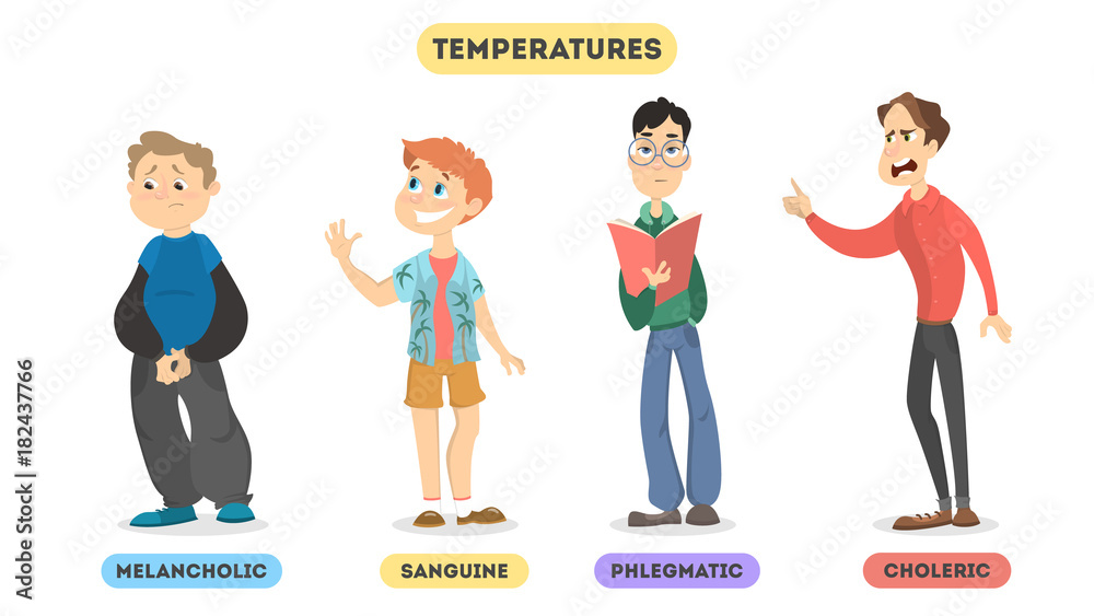 Types of temperaments. - obrazy, fototapety, plakaty 
