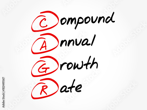 CAGR – Compound Annual Growth Rate acronym, business concept background