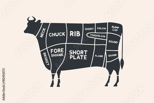 Meat cuts. Diagrams for butcher shop. Scheme of beef. Animal silhouette beef. Vector illustration.