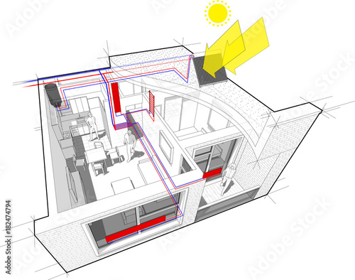 diagram of a one bedroom apartment completely furnished with hot water radiator heating and central heating pipes as source of heating energy with additional solar water heating panels