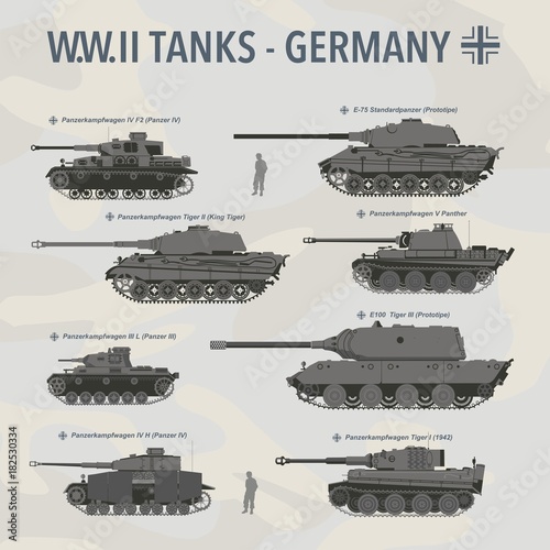 Military tank flat vector illustration set of German World War II. vehicle in profile and blueprint