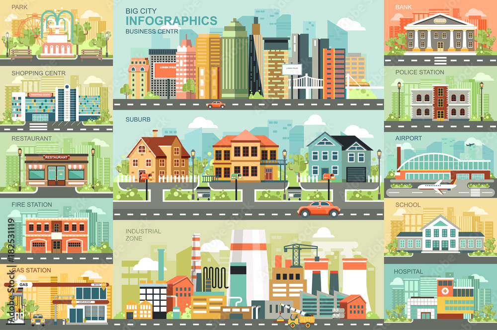 City life flat infographic vector design template. Can be used for green city, recreation zone, city buildings, industrial zone, city transport, suburb, citizen, business center, school, hospital.