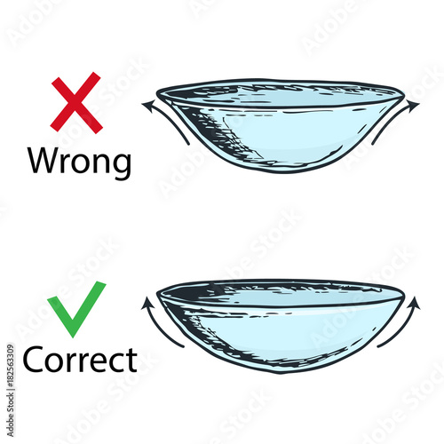 Contact lenses - correct and wrong position, sketch cartoon illustration of medical devices for correct vision. Vector