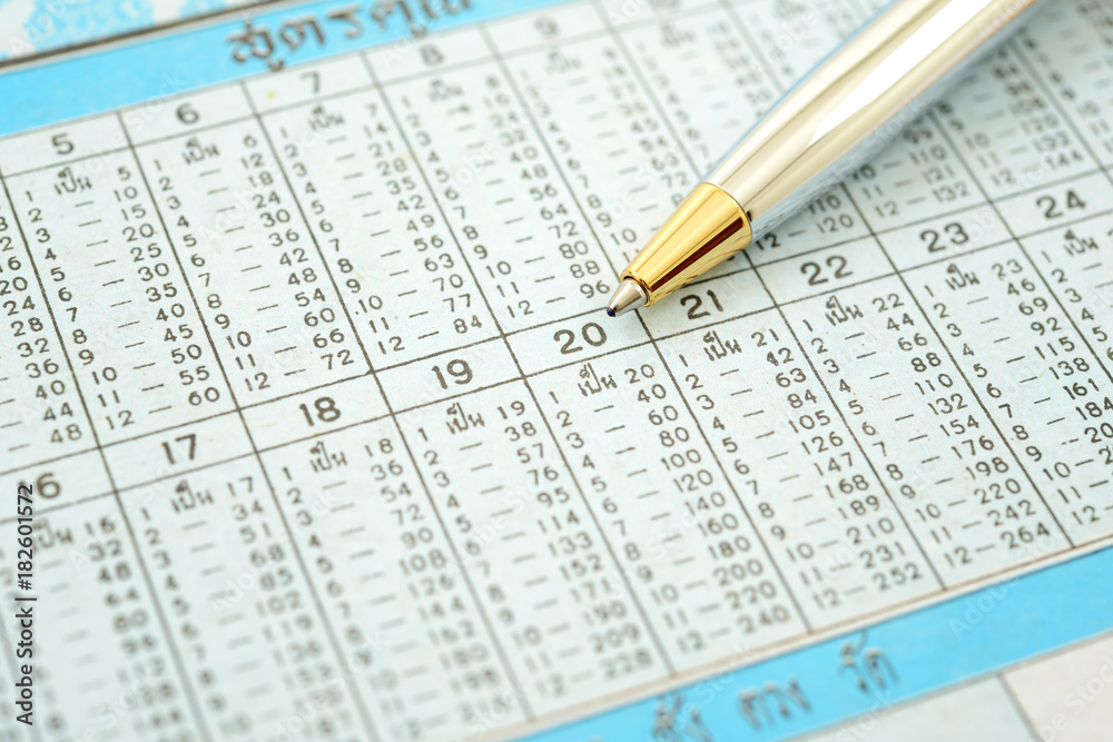 Thailand multiplication table ,pointing at 20 Thailand multiplication table ,pointing at 20