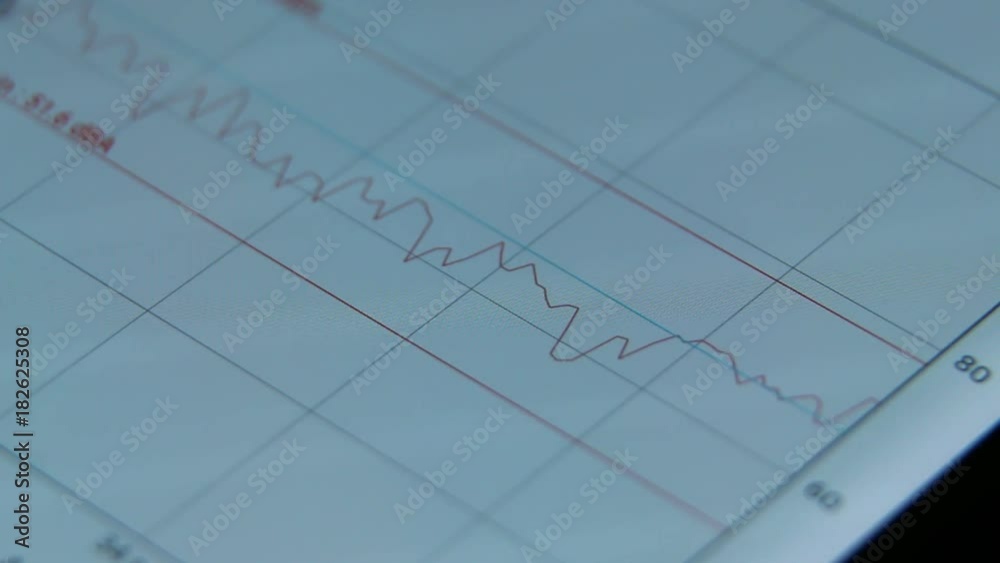 Digital Spectrum analyzer operation on digital display
