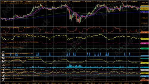 financial, stock chart photo