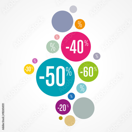 prix promo