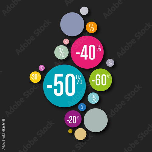 prix étiquette