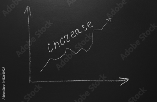 The increase graph chart on blackboard