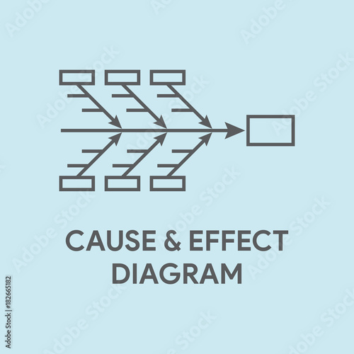 CAUSE EFFECT DIAGRAM CONCEPT