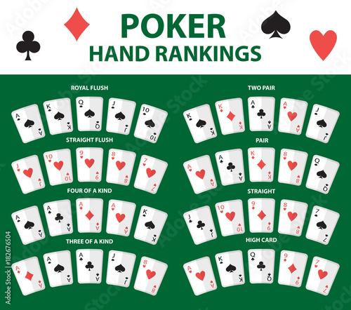 Playing cards poker hand rankings symbol set. Collection of combinations. Isolated on a green background. Vector illustration